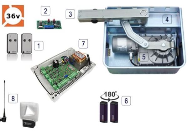 Click Here To Enlarge This Photo Of Roger Technology BR21&sol;354 Brushless Swing Gate Single Kit